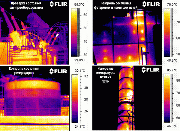 Тепловизор для контроля нефтегазопереработки