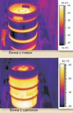тепловизор и пивоварение