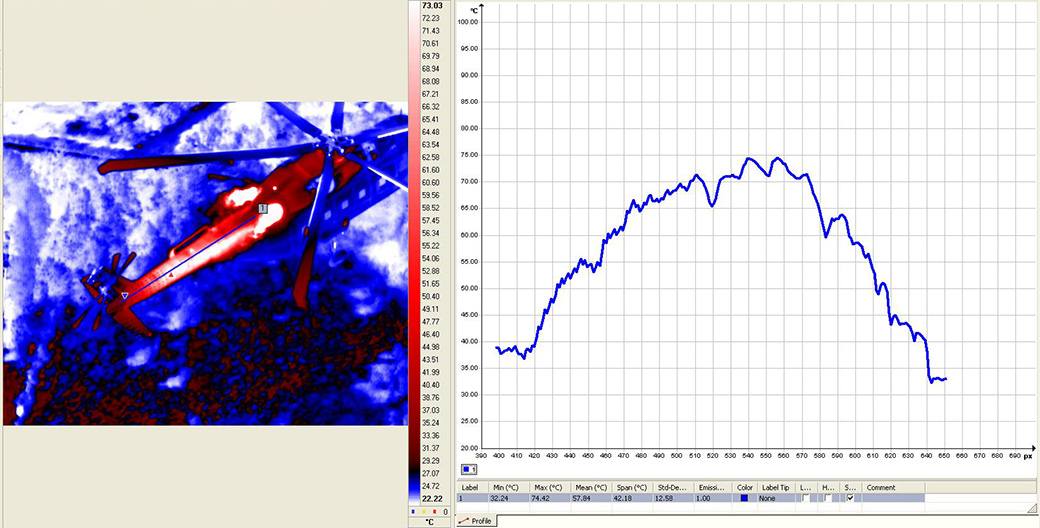 Термограмма вертолёта на скорости 60 км/ч