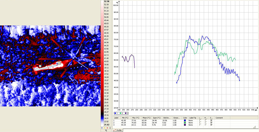 Термограмма вертолёта на скорости 200 км/ч