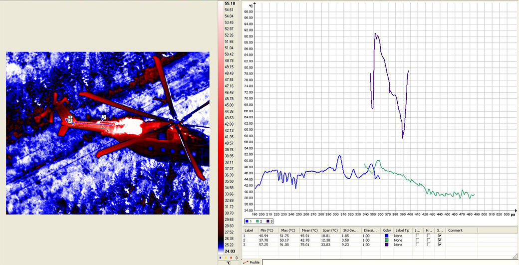 Термограмма Ми-38 на скорости 280 км/ч