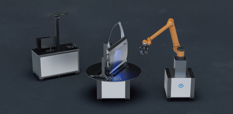 Автоматизированное сканирование