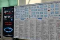 НЕФТЕГАЗ-2023