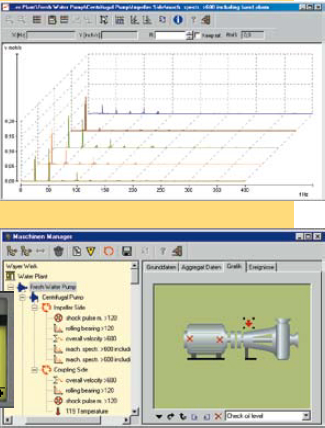 Pruftechnik VIBSCANNER