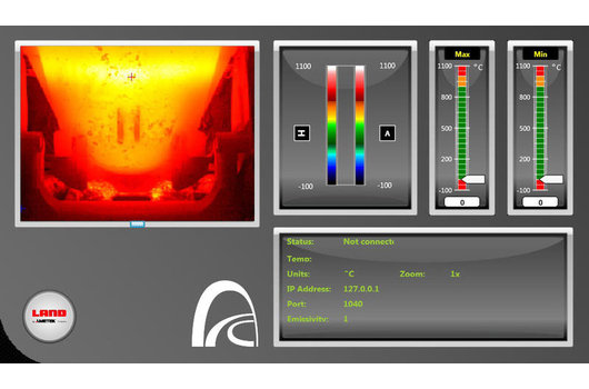 Термограмма