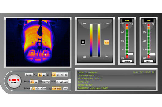 Термограмма турбины