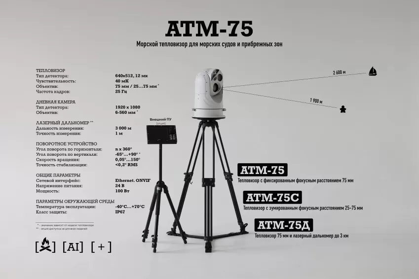 Тепловизор для судов и прибрежных зон