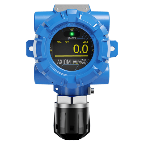 Газоанализатор AXIOM