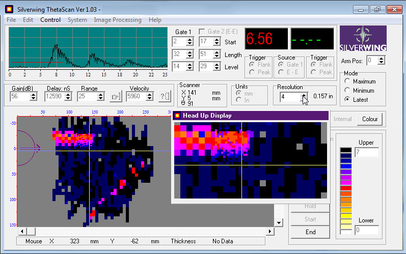 Silverwing ThetaScan