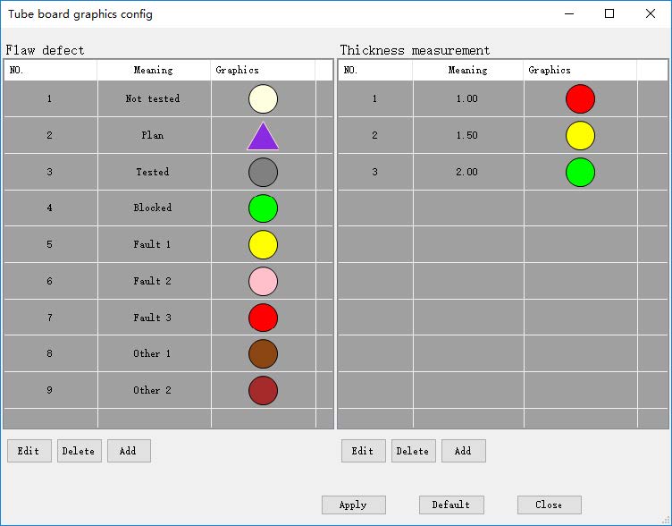 Разные форматы отчетов