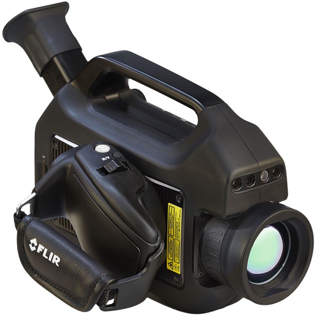 FLIR GF620