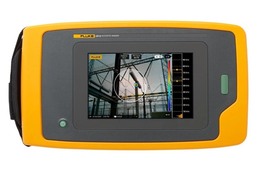 Fluke ii910