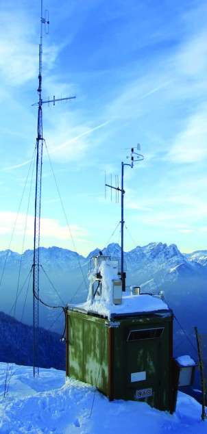 Метеорологическая станция