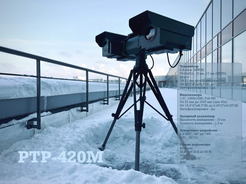 Охранный тепловизор