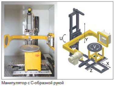 Промышленная томография Gilardoni