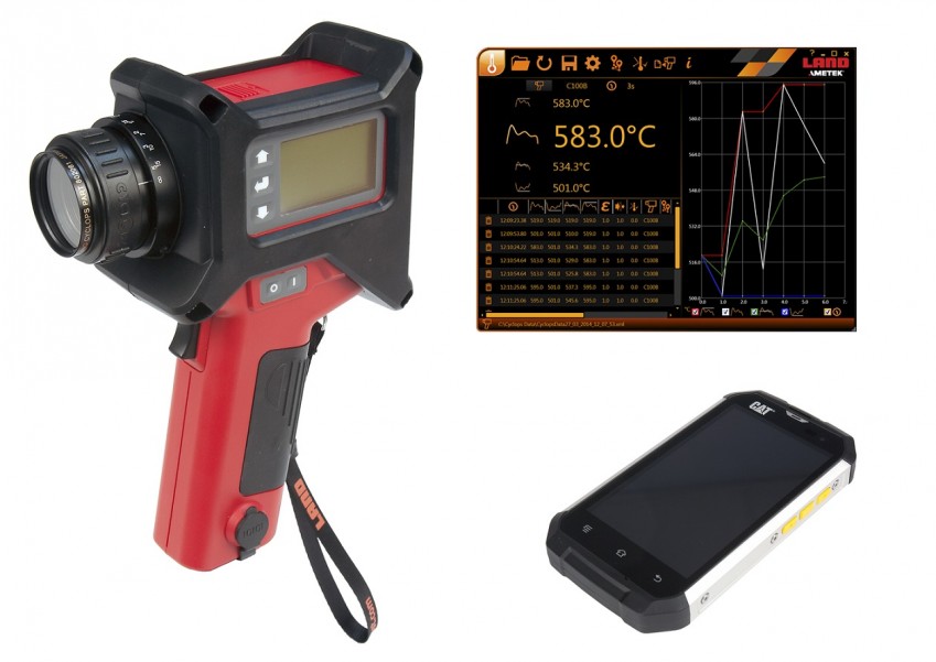 Комплект Cyclops 100L