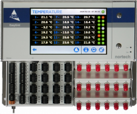 FISO Nortech EasyGrid