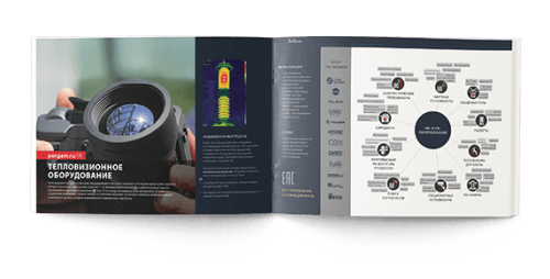 Презентация ПЕРГАМ