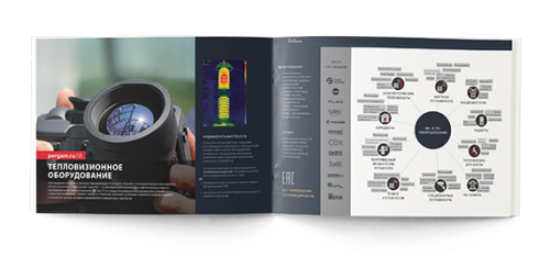 Презентация Пергам